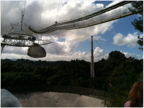 The Arecibo Radio Telescope