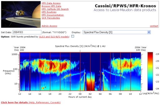 The Cassini Radio and Plasma Wave Science Data Browser