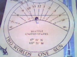 EarthDial as seen through the Webcam