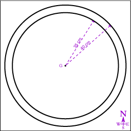 Lay out the circular base
