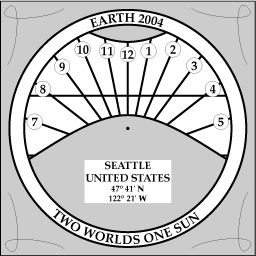 Add optional features