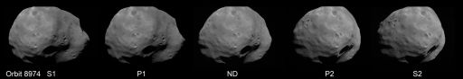 How HRSC's five panchromatic channels view Phobos
