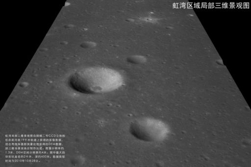 Sinus Iridum in perspective