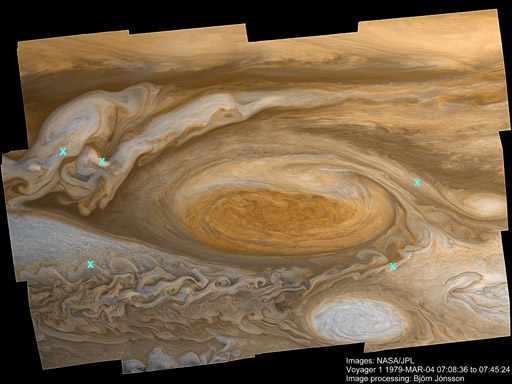 Voyager mosaic of the Great Red Spot of Jupiter (labeled)