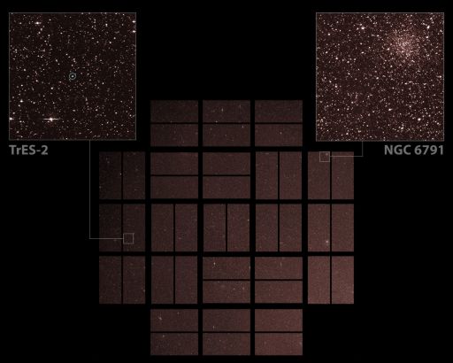 First Light for Kepler
