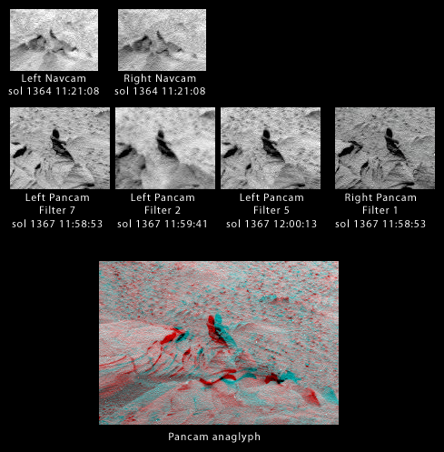 Spirit's many views of 'Bigfoot'