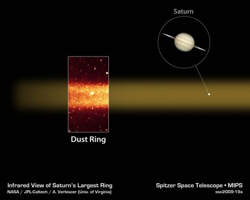 Spitzer discovers ring in Phoebe's orbit around Saturn