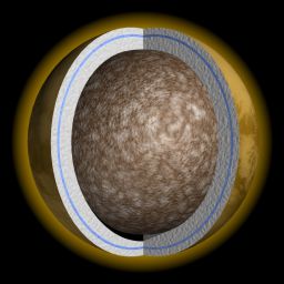 Titan's internal structure