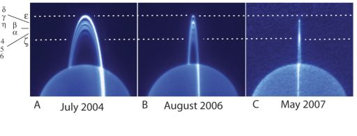 IR Keck images of Uranus ring crossing