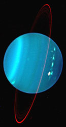 Uranus in the infrared