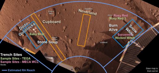 Site names within the Phoenix work volume as of sol 76