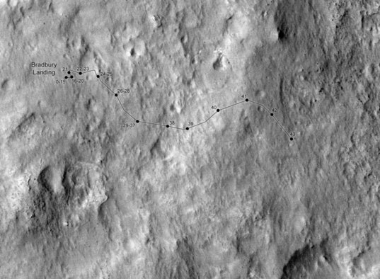 Curiosity route map to sol 43