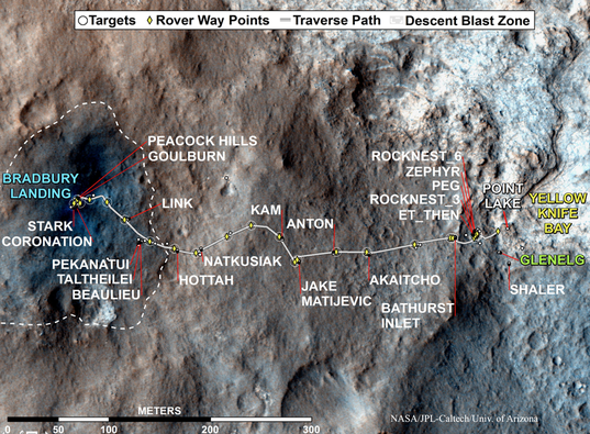 Curiosity route map to sol 110, with place names