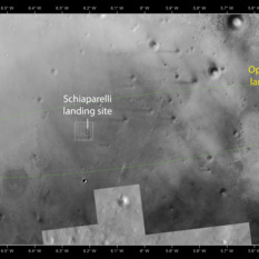 Comparison of Schiaparelli and Opportunity landing locations