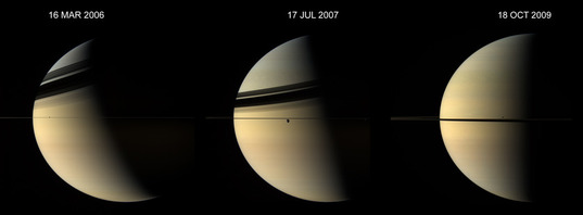 Saturn at three different seasons