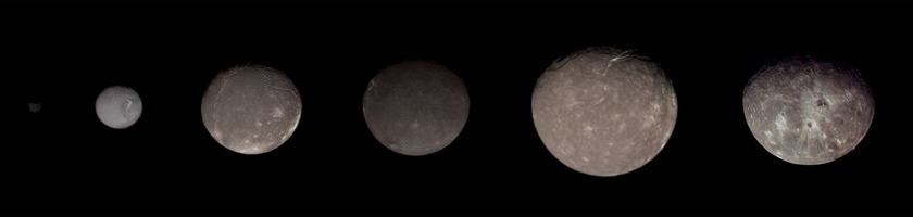 Colors and sizes of Uranus' moons