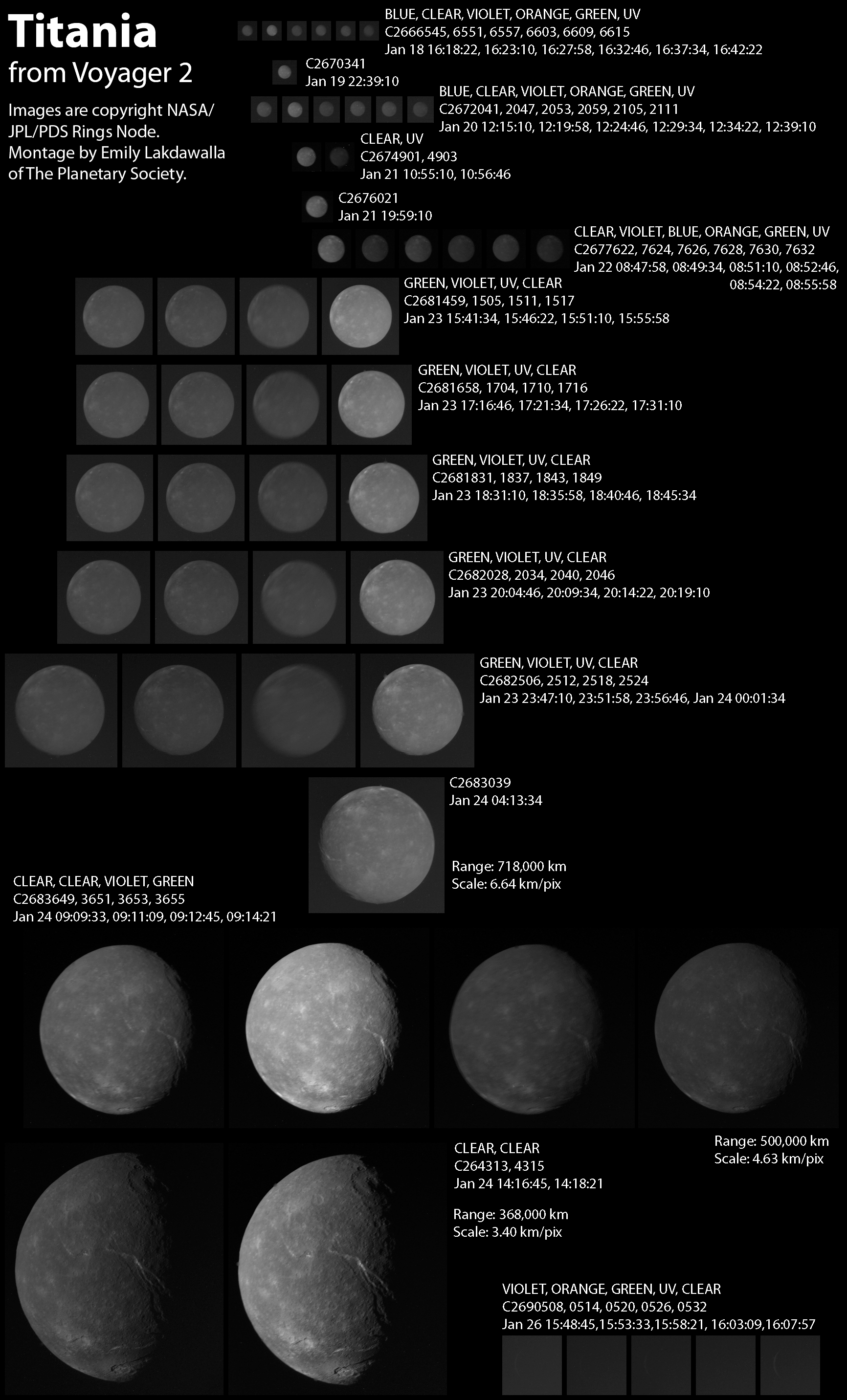 What do we know about Uranus' moons? Part 2 | The Planetary Society