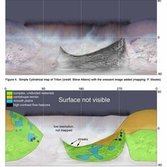 Map of Triton