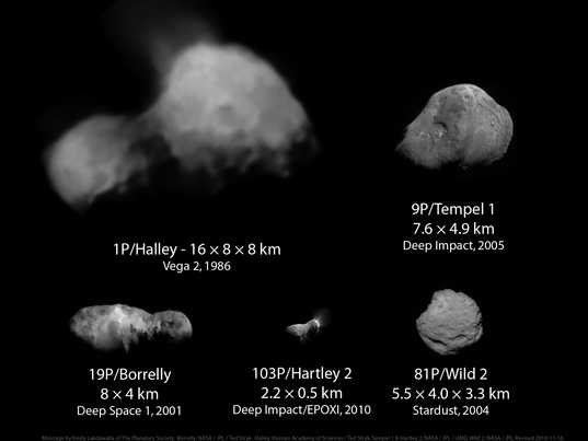 Comets visited by spacecraft