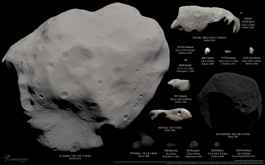 Asteroids and comets visited by spacecraft as of December 2012, in color, excepting Vesta