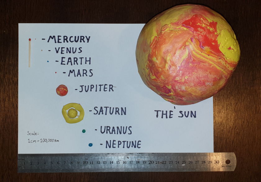 Solar system scale model project