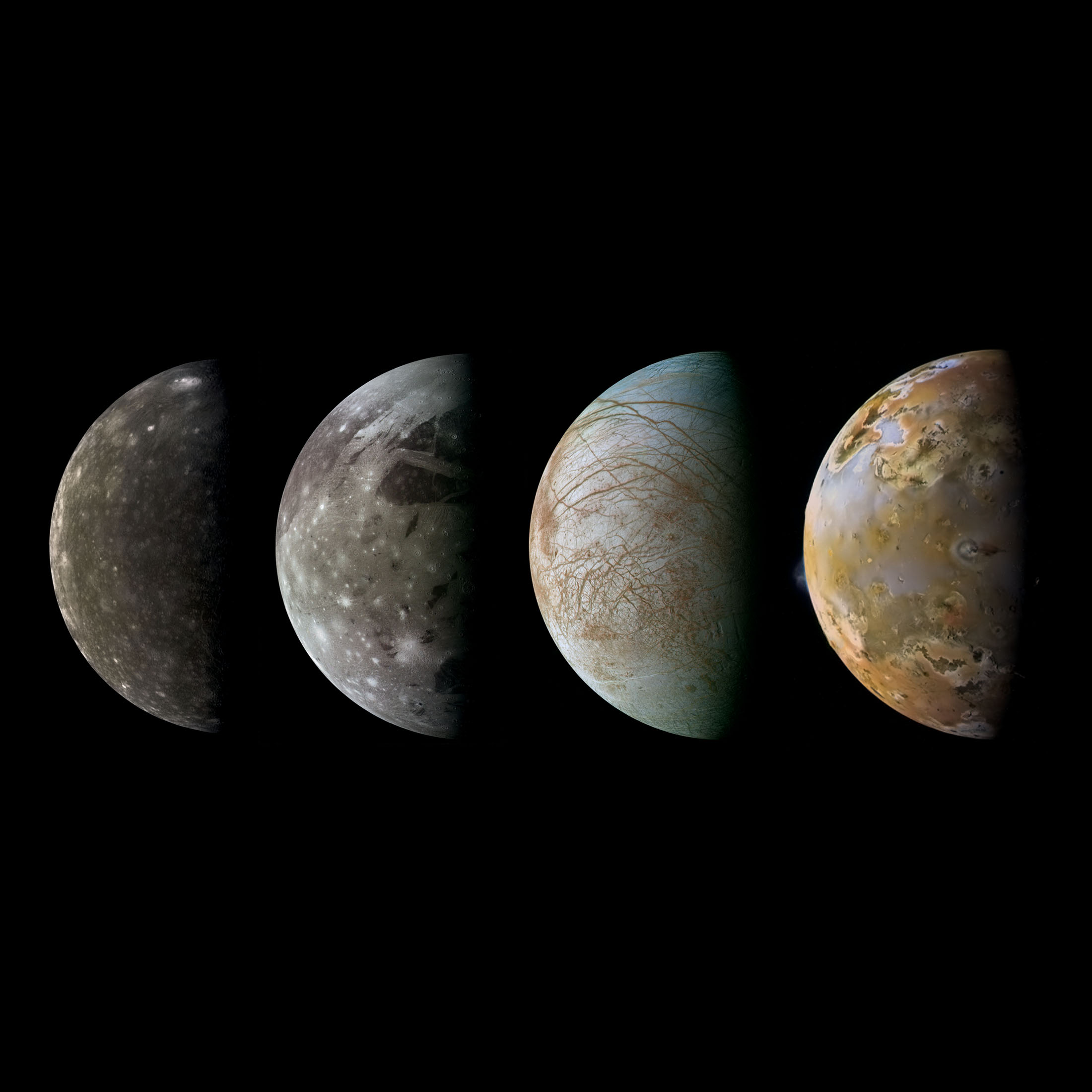 Galilean moons