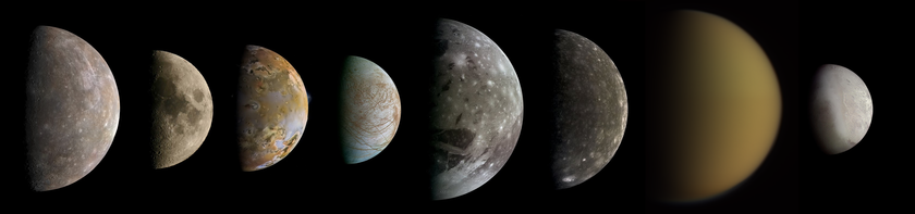 Some similar-sized objects in the solar system