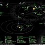 What's up in the solar system, August 2012