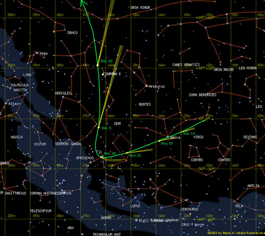 Predicted path of comet C/2012 S1 (ISON)