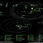 What's Up in the Solar System in October 2012