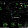 What's Up in the Solar System in October 2012