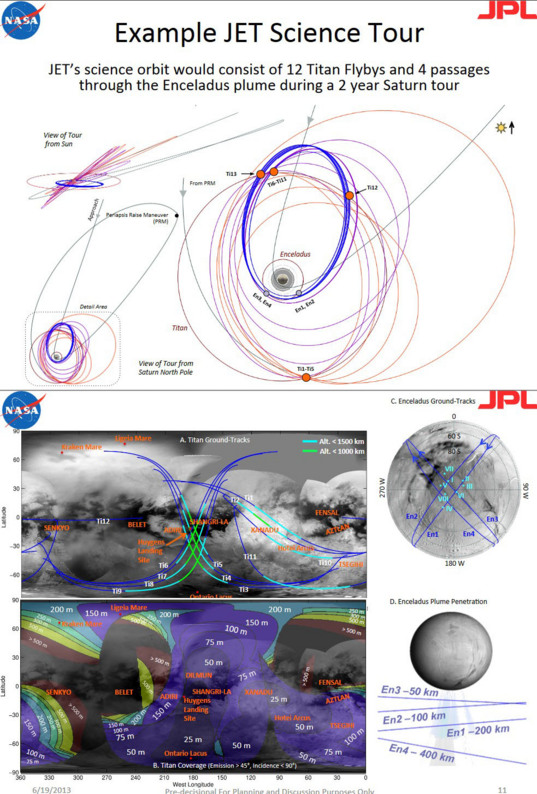 air navigation part one introduction to the earth air navigation part one introduction to the earth