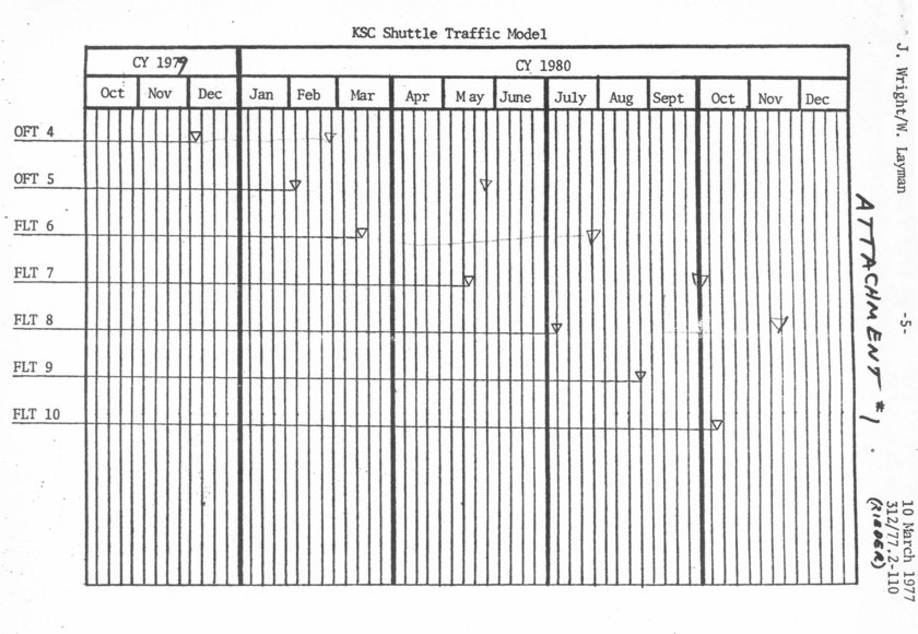 Old documents shine new light on NASA's plan to send a solar sail to