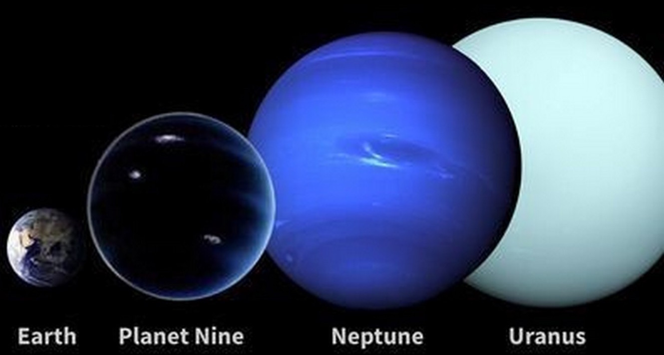 Solar System Planet Sizes Chart