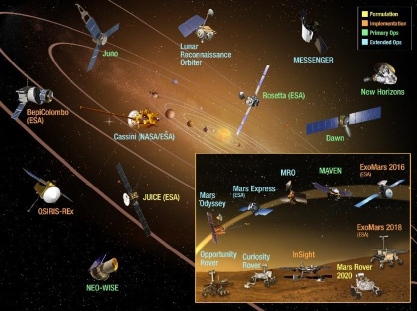 planetary-science-missions-the-planetary-society