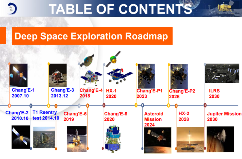 China deep space exploration roadmap | The Planetary Society