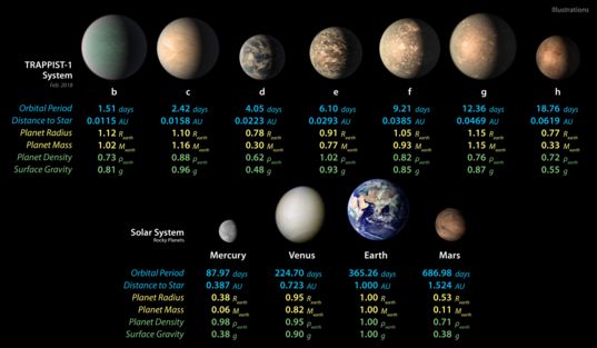 Beyond Our Solar System The Planetary Society