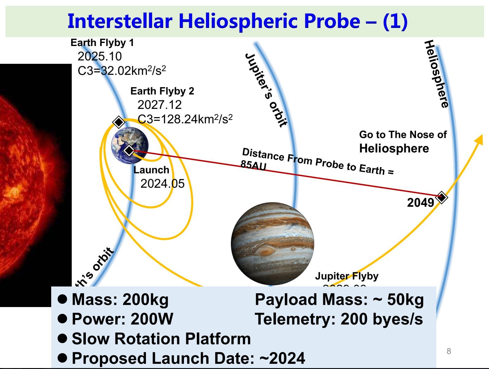 20191112_IHP-spacecraft-1-heliosphere-head.jpg