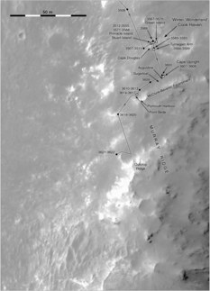 Opportunity route map