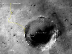 Opportunity's yellow brick road