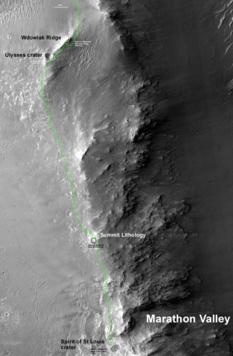 Opportunity's path south