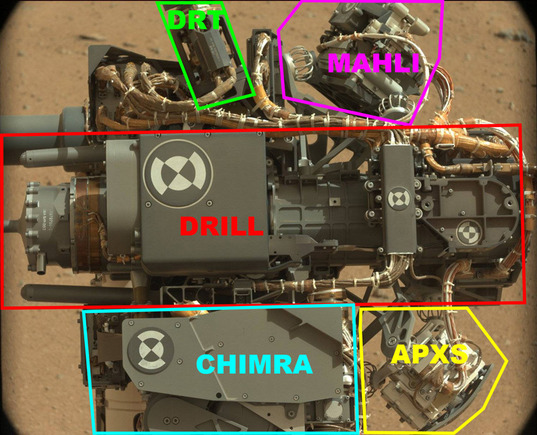 Curiosity's turret (key and detail images)