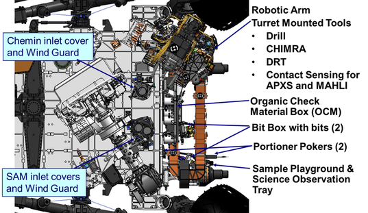 Curiosity's sampling system from above