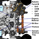 Curiosity's sampling system from above