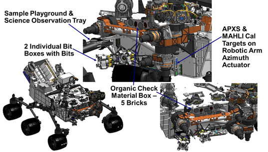 Curiosity's complex sampling system