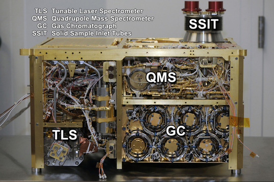 Curiosity's SAM instrument, from the side (annotated)