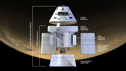 Orion with ESA service module, labeled version