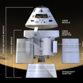 Orion with ESA service module, labeled version