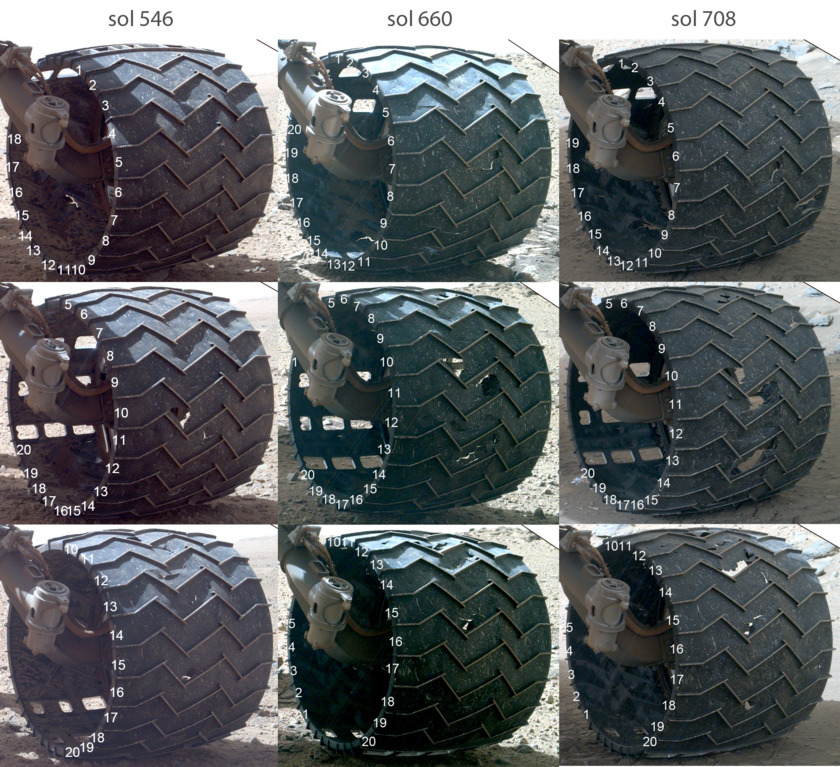 Damage to Curiosity's left-middle wheel, sols 546, 660, and 708