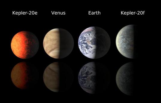 Earth-sized planets of Kepler-20